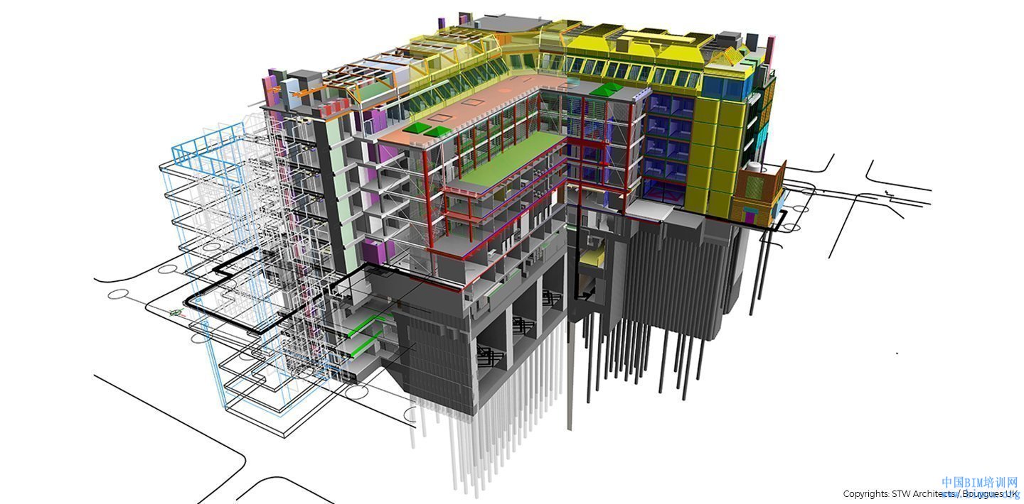 建筑BIM,BIM发展,BIM趋势,中国BIM培训网