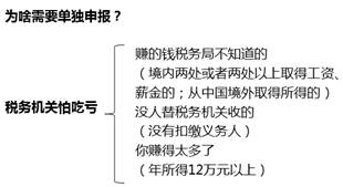 中级经济师财政税收理解记忆